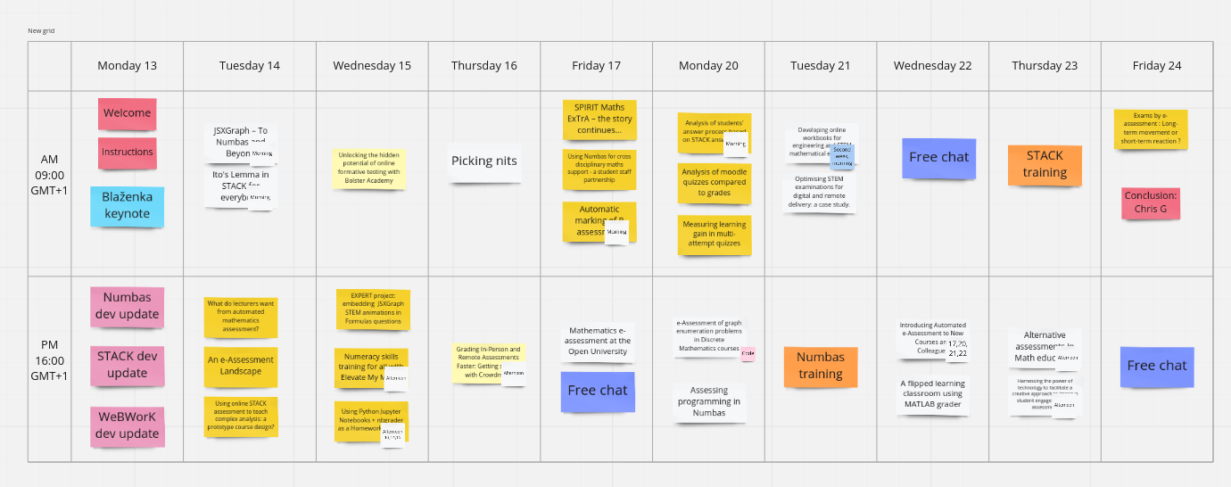 Screenshot of a Miro board. There's a grid with headers on the horizontal axis for days, and on the vertical axis for morning/afternoon sessions. Each cell contains a few coloured sticky notes containing titles of talks.